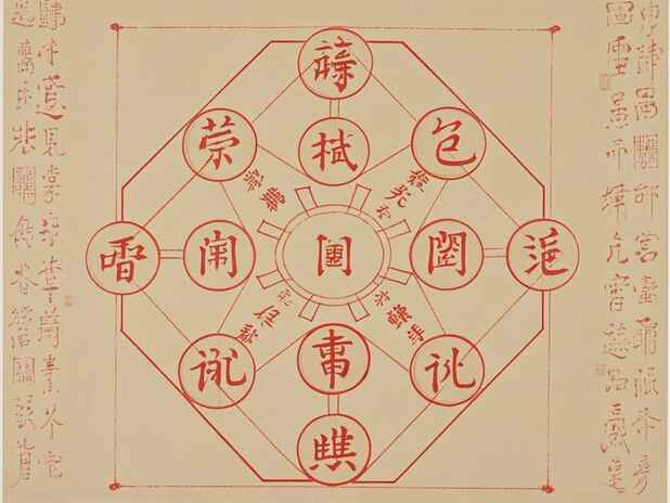 专业人士怎么看择日择吉：是否有专业的择日人士？
