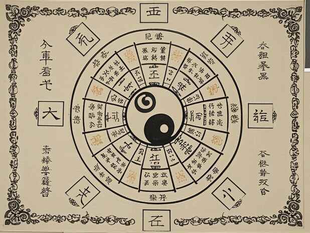 贵人运与网络社交：网络社交能否助力贵人运？